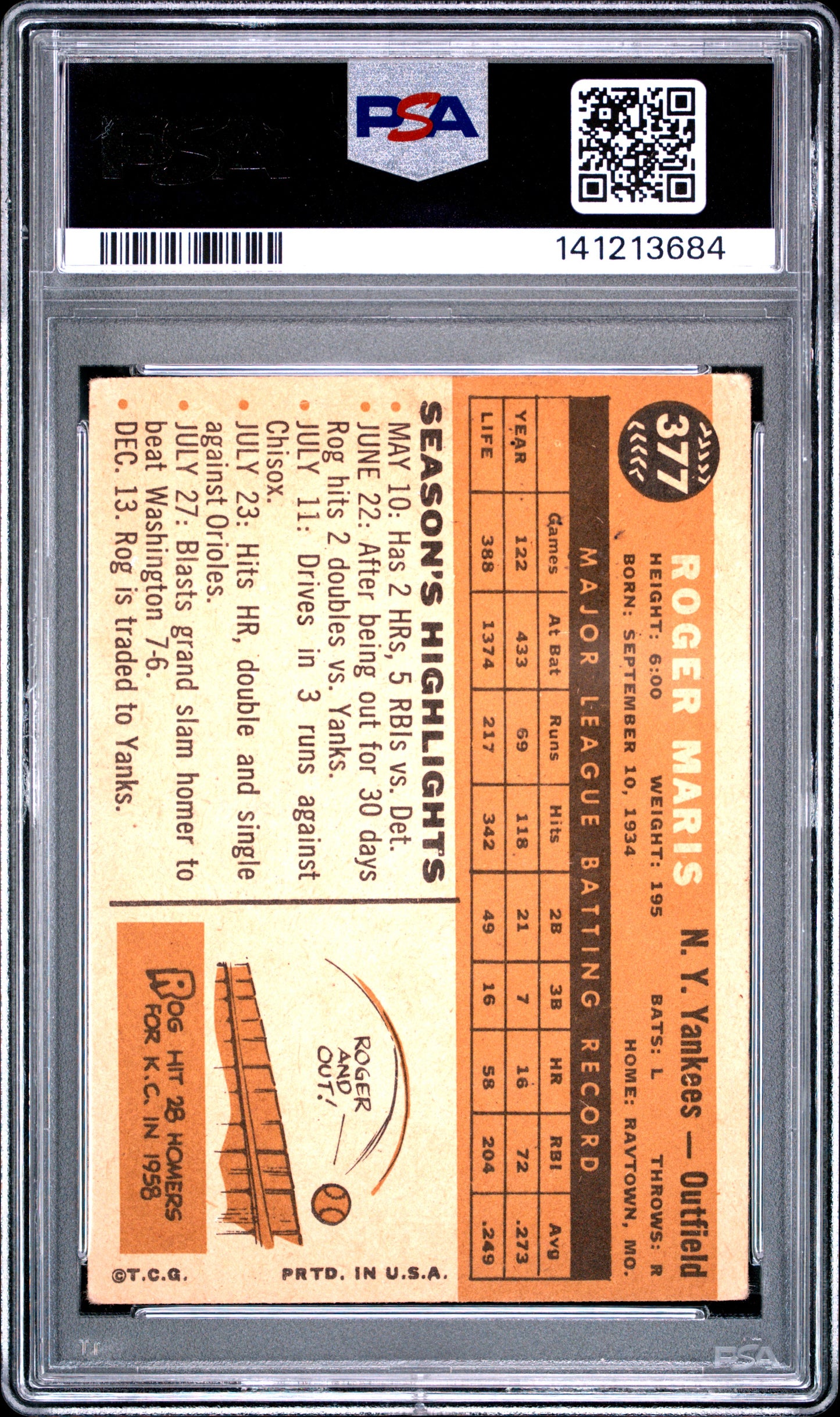 1960 Topps Roger Maris #377 PSA 3