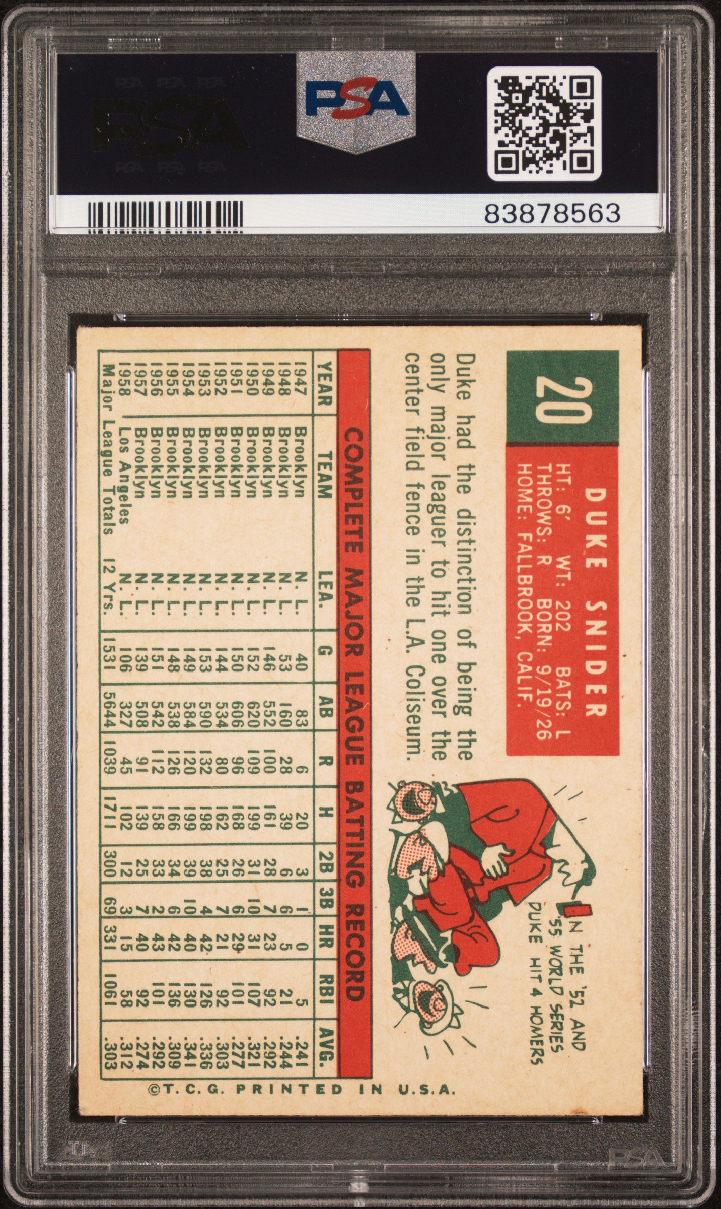 1959 Topps Duke Snider #20 PSA 5