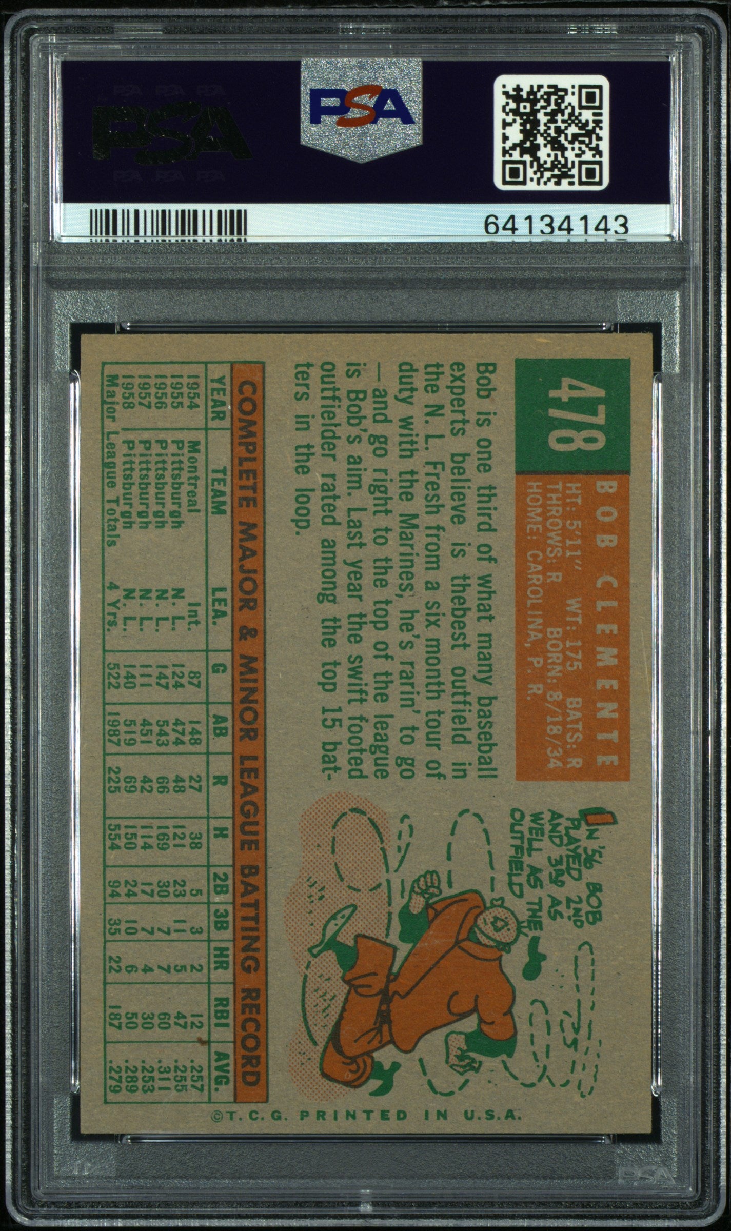 1959 Topps Bob Clemente #478 PSA 6