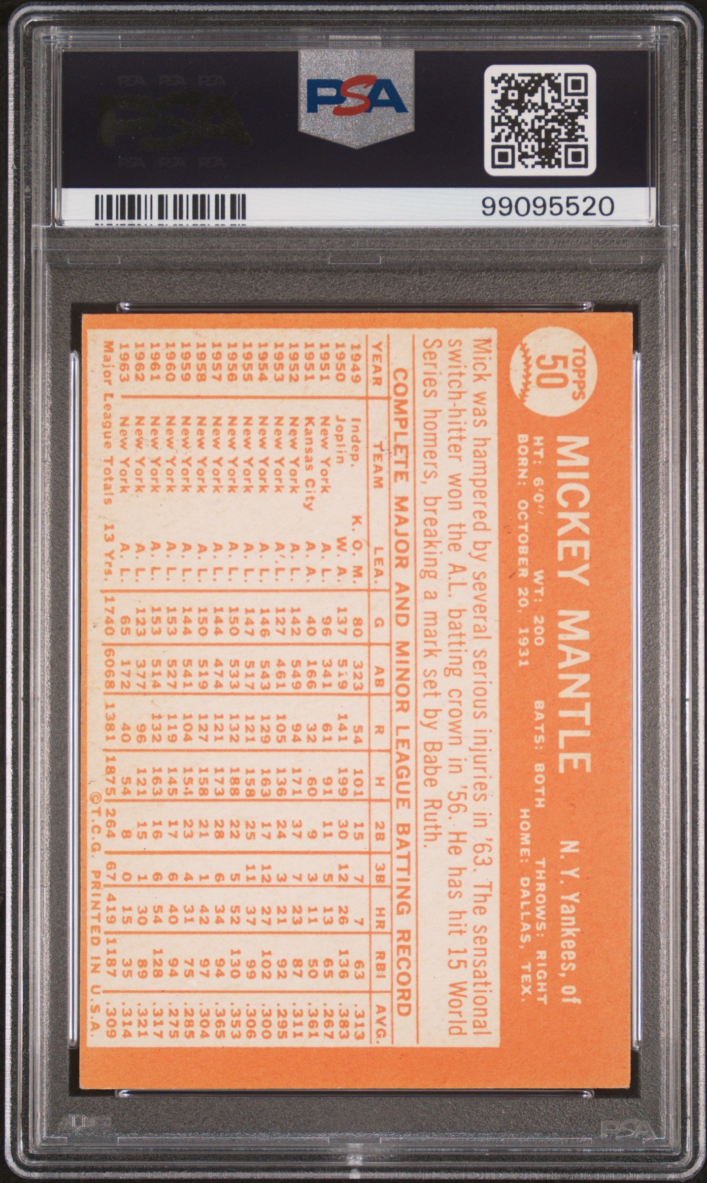 1964 Topps Mickey Mantle #50 PSA 3