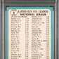 1965 Topps N. L. Era Leaders #8 N. L. Era Leaders PSA 6 Auto 8