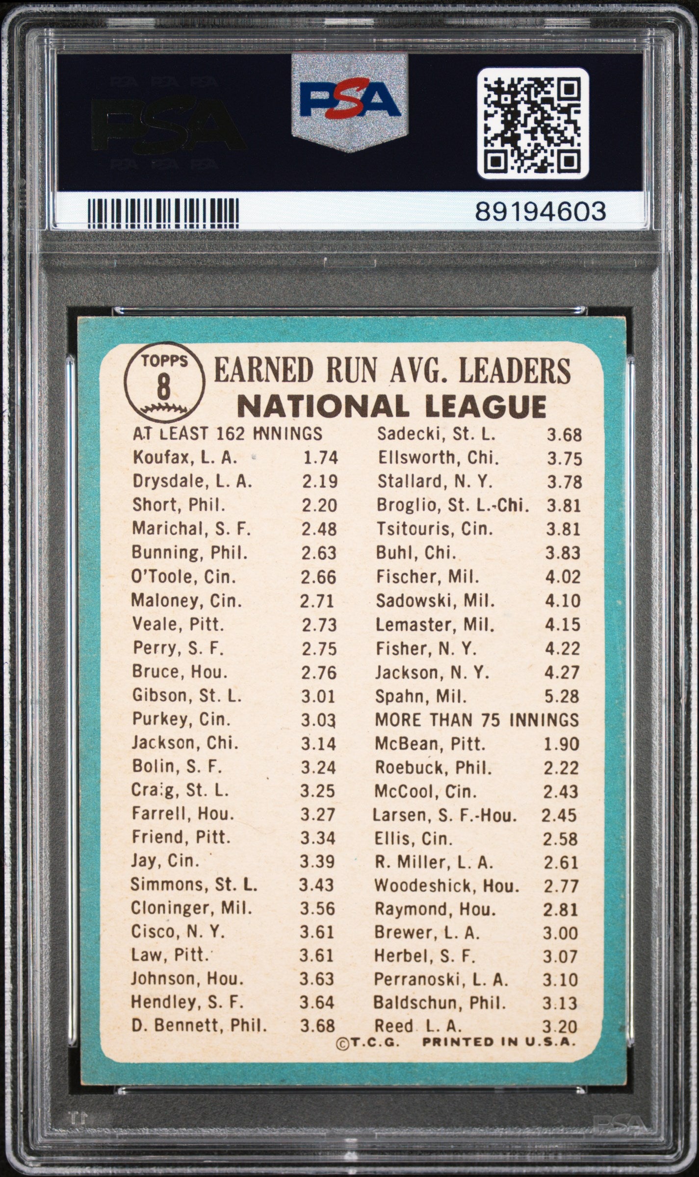 1965 Topps N. L. Era Leaders #8 N. L. Era Leaders PSA 6 Auto 8