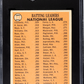 1966 Topps N. L. Batting Leaders #215 SGC 4