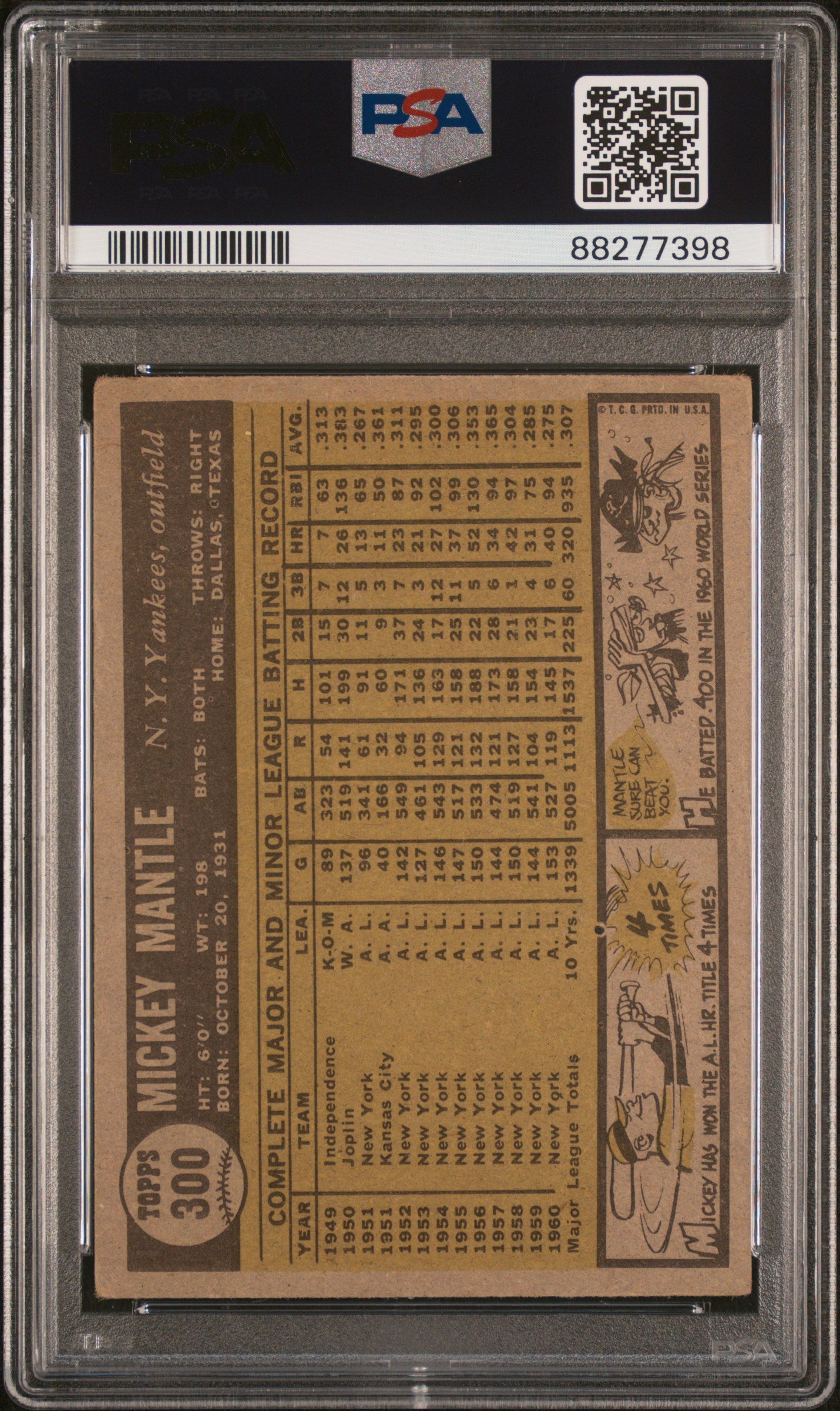 1961 Topps Mickey Mantle #300 PSA 2