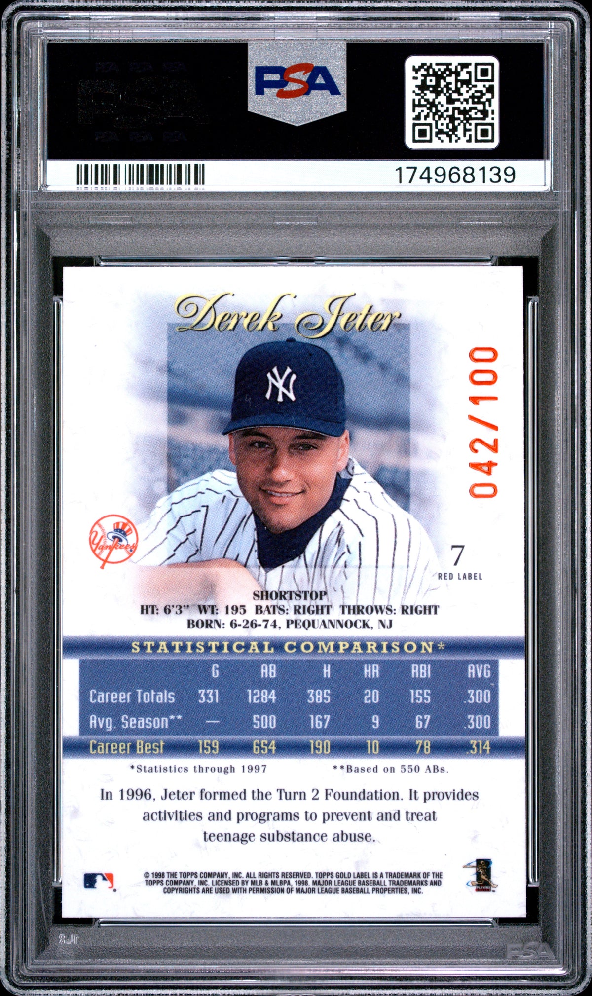 1998 Topps Gold Label Class 1 Derek Jeter #7 Red PSA 9