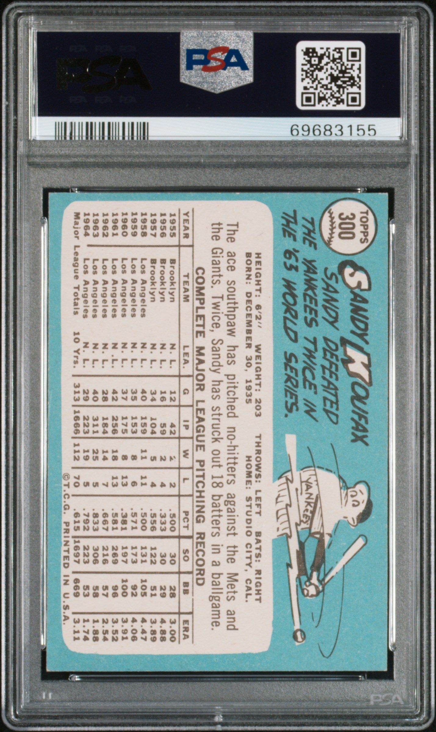 1965 Topps Sandy Koufax #300 PSA 7
