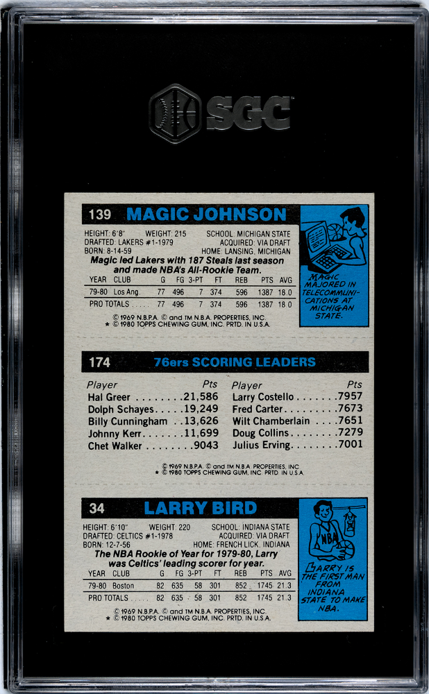 1980 Topps Johnson Erving Bird #6 SGC 7