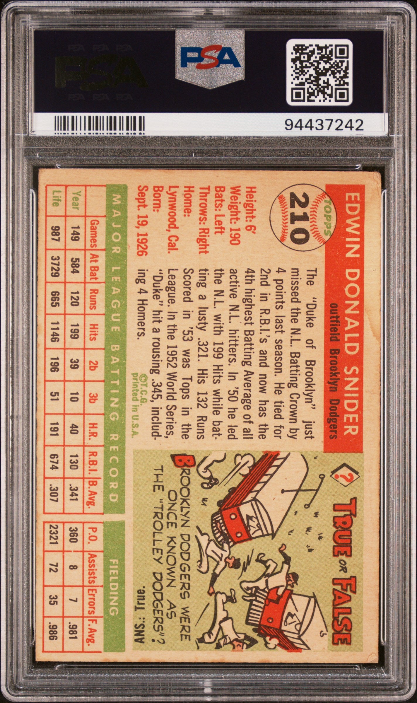 1955 Topps Duke Snider #210 PSA 3