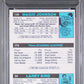 1980 Topps Scoring Leader Scoring Leader PSA 6 Auto 9