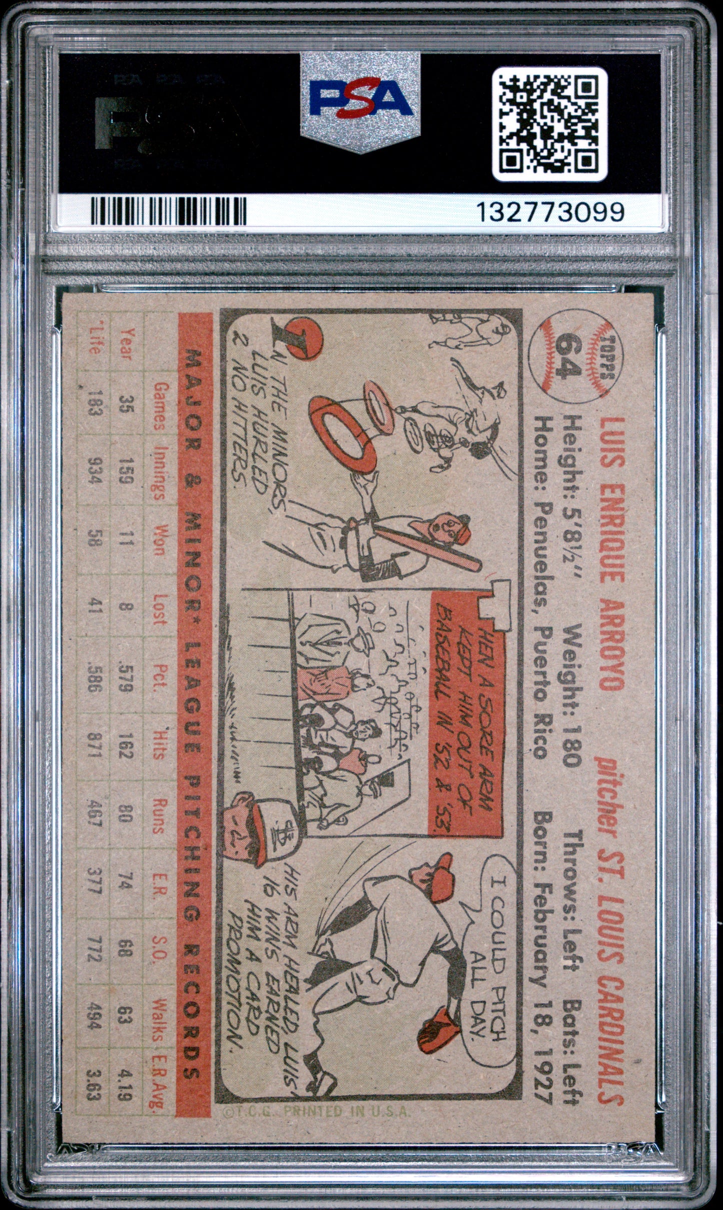 1956 Topps Luis Arroyo #64 Gray Back PSA 8