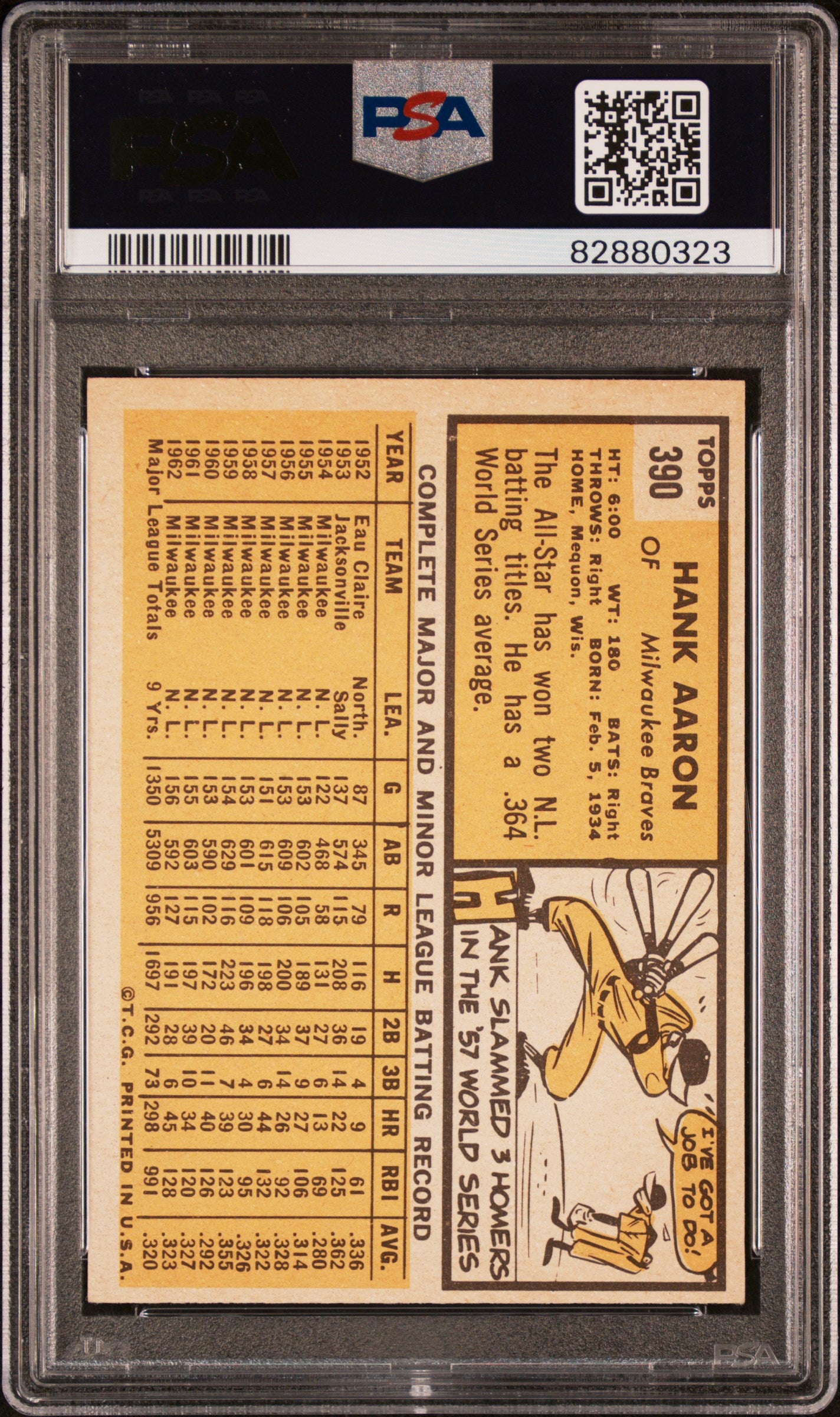 1963 Topps Hank Aaron #390 PSA 6