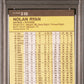 1986 Fleer Nolan Ryan #310 PSA 9
