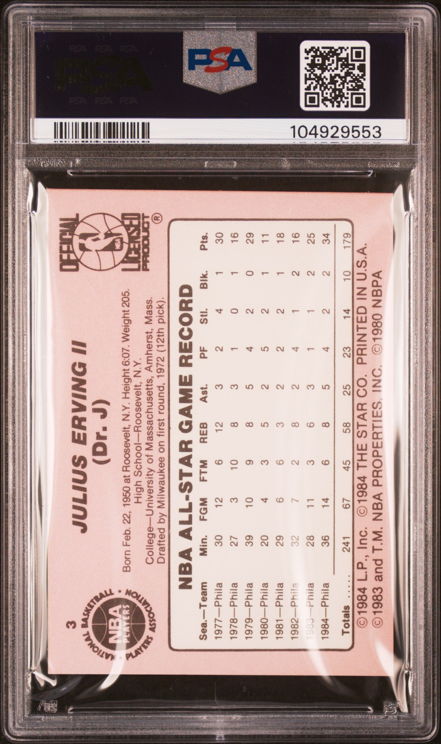 1985 Star Crunch N Munch Julius Erving #3 PSA 7