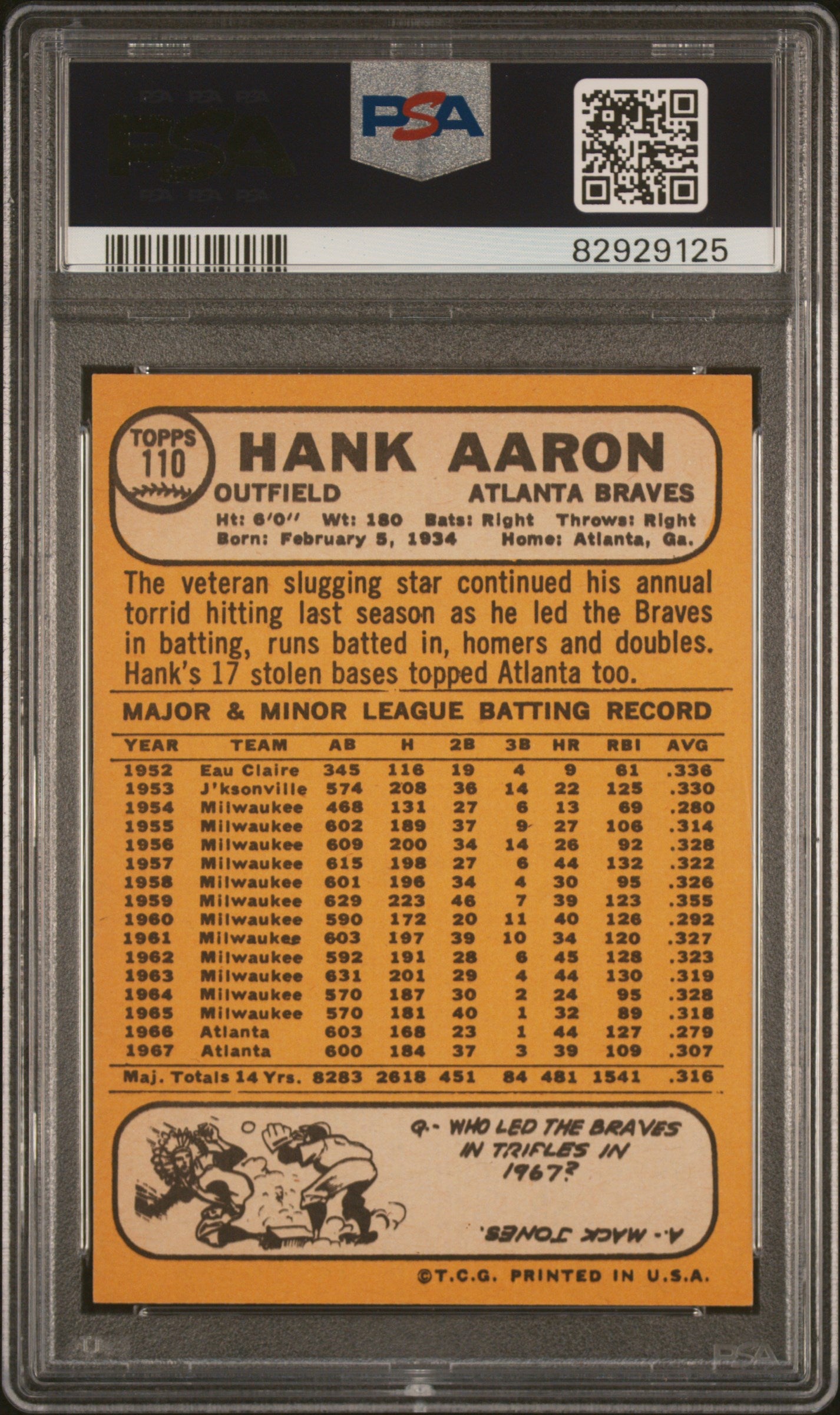 1968 Topps Hank Aaron #110 PSA 7
