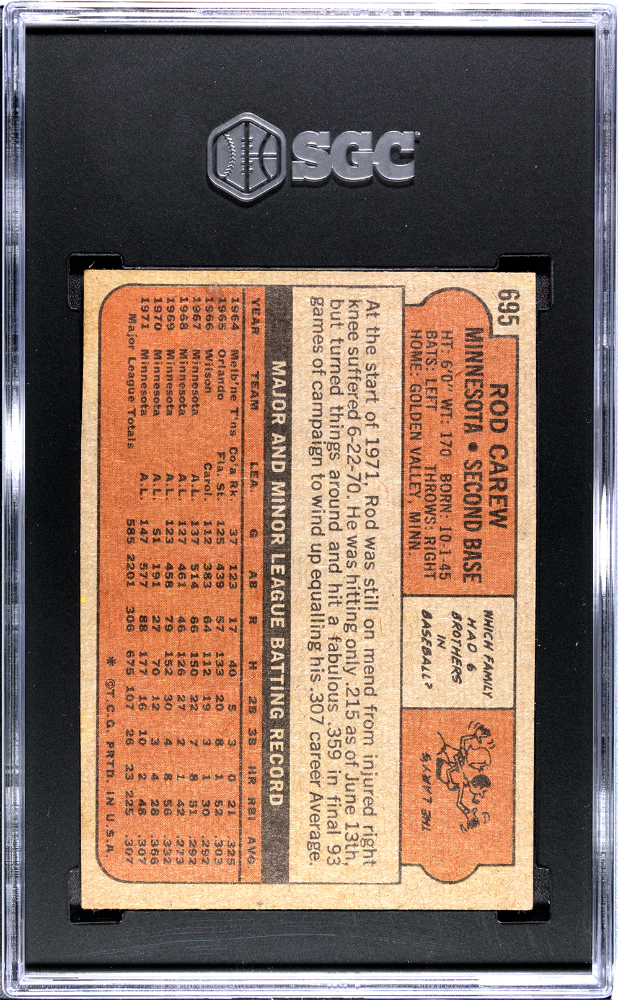 1972 Topps Rod Carew #695 SGC 4