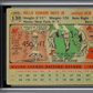 1956 Topps Willie Mays #130 Gray Back MBA 1