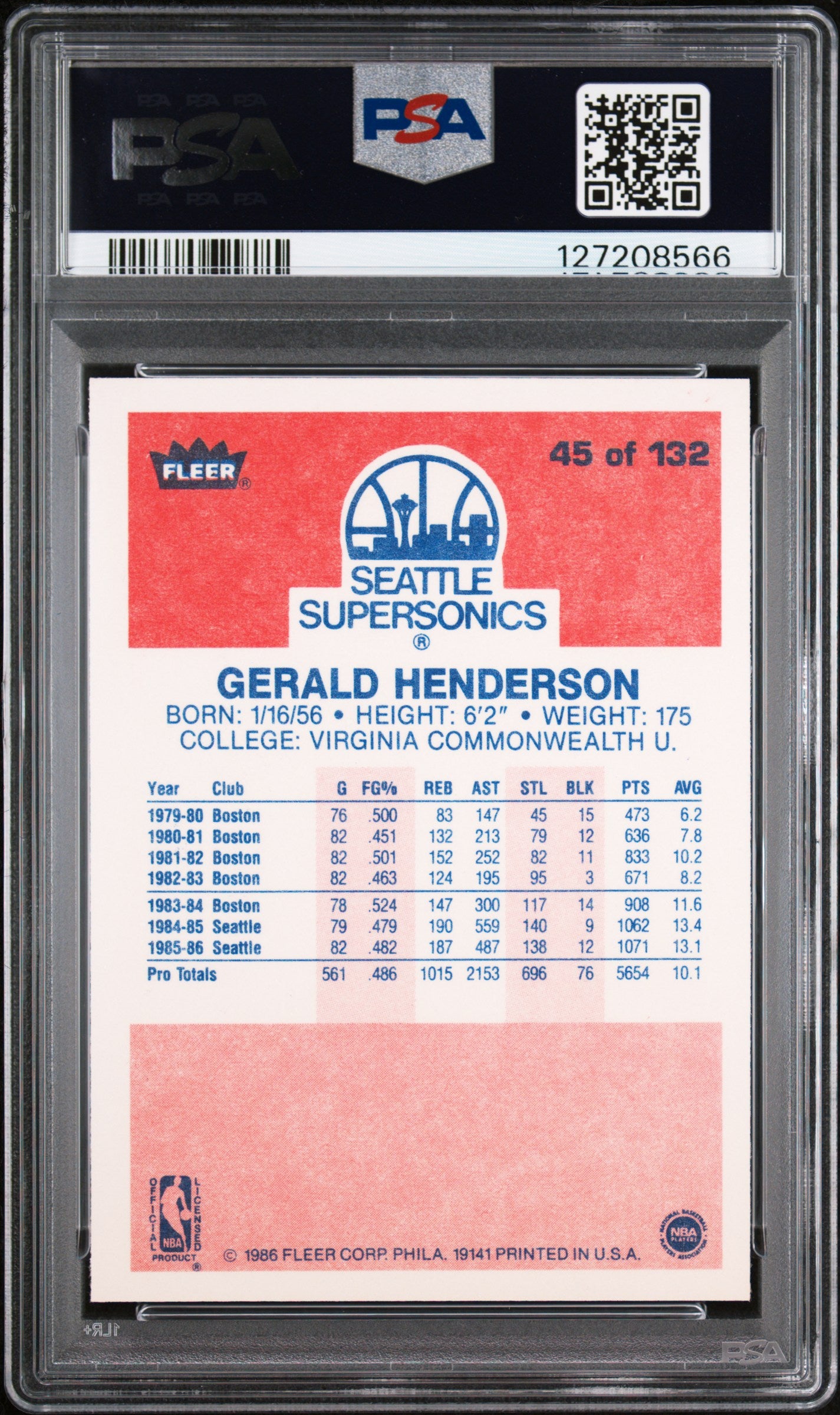 1986 Fleer Gerald Henderson #45 PSA 10