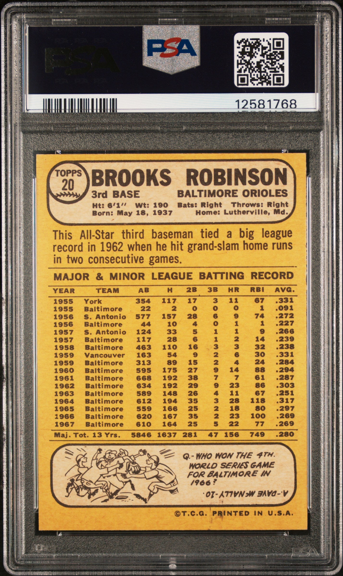 1968 Topps Brooks Robinson #20 PSA 9