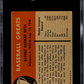 1961 Fleer Babe Ruth #75 SGC 3