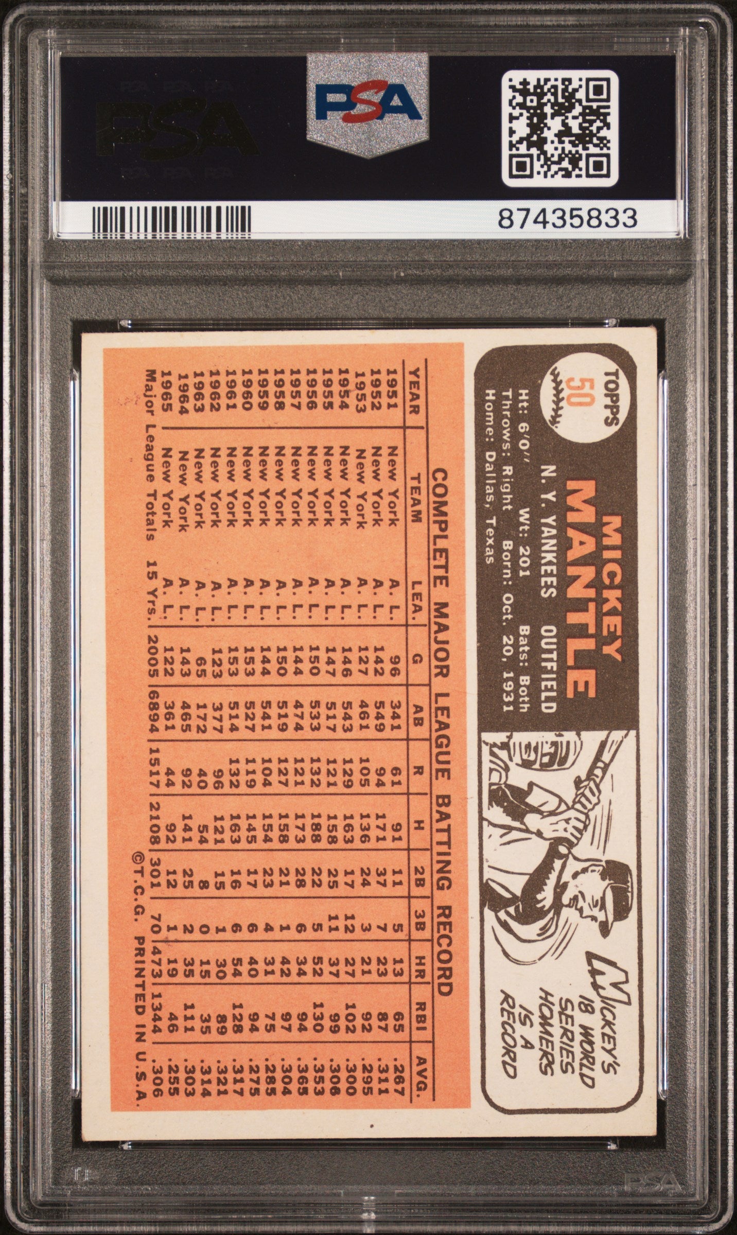 1966 Topps Mickey Mantle #50 PSA 5