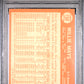 1964 Topps Willie Mays #150 PSA 4