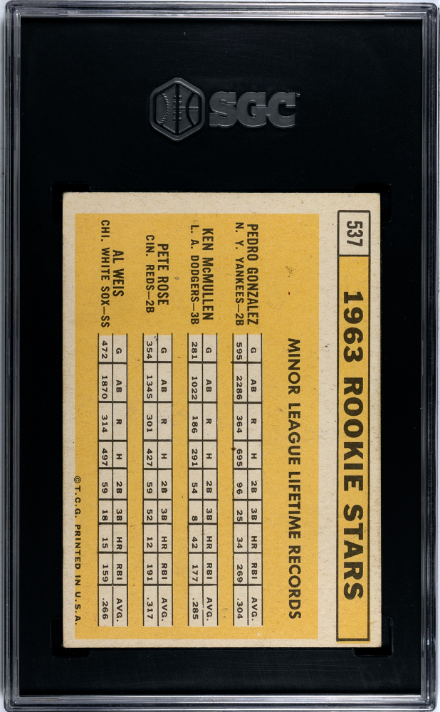 1963 Topps Pete Rose #537 SGC 1.5