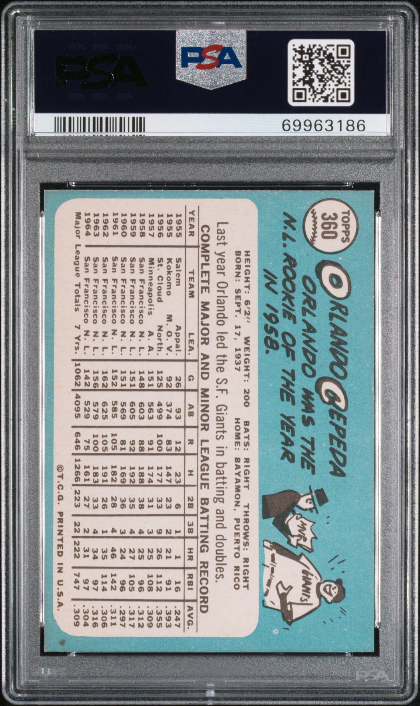 1965 Topps Orlando Cepeda #360 PSA 8