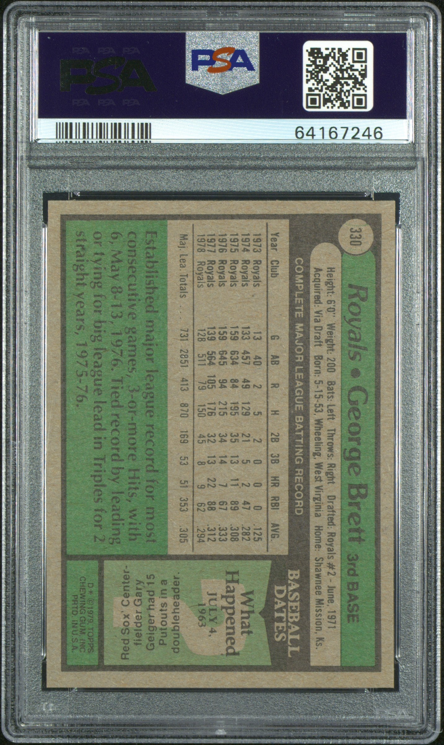 1979 Topps George Brett #330 PSA 9