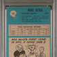 1964 Philadelphia Mike Ditka #17 PSA 6