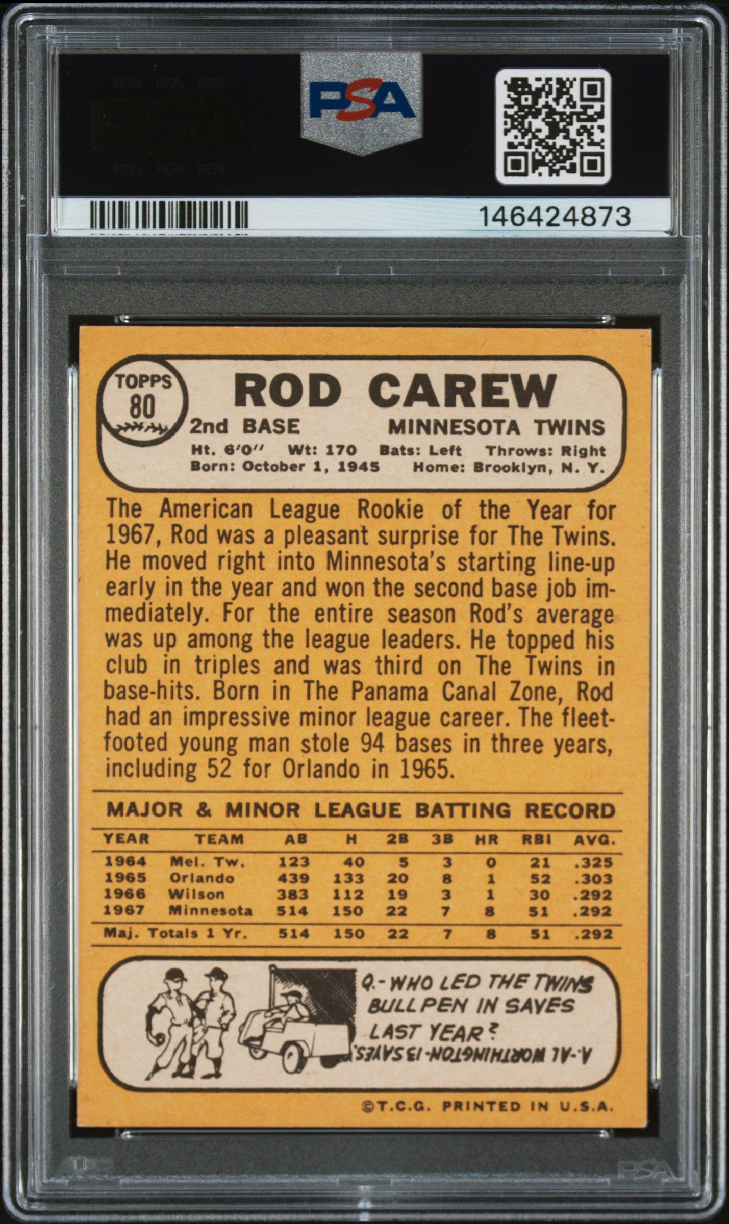1968 Topps Rod Carew #80 All Star Rookie PSA 6 Auto 10