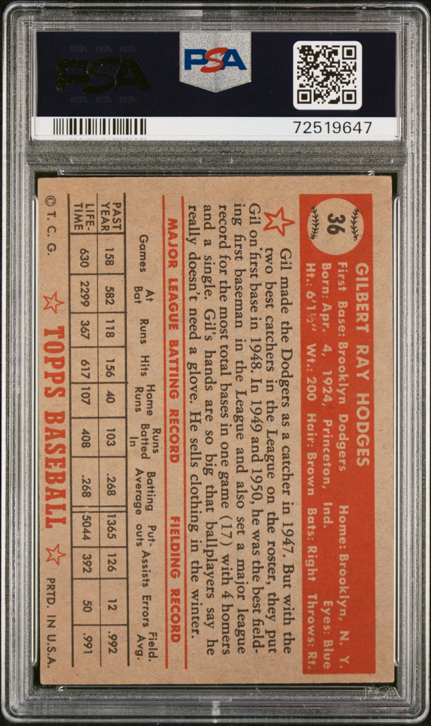 1952 Topps Gil Hodges #36 PSA 4