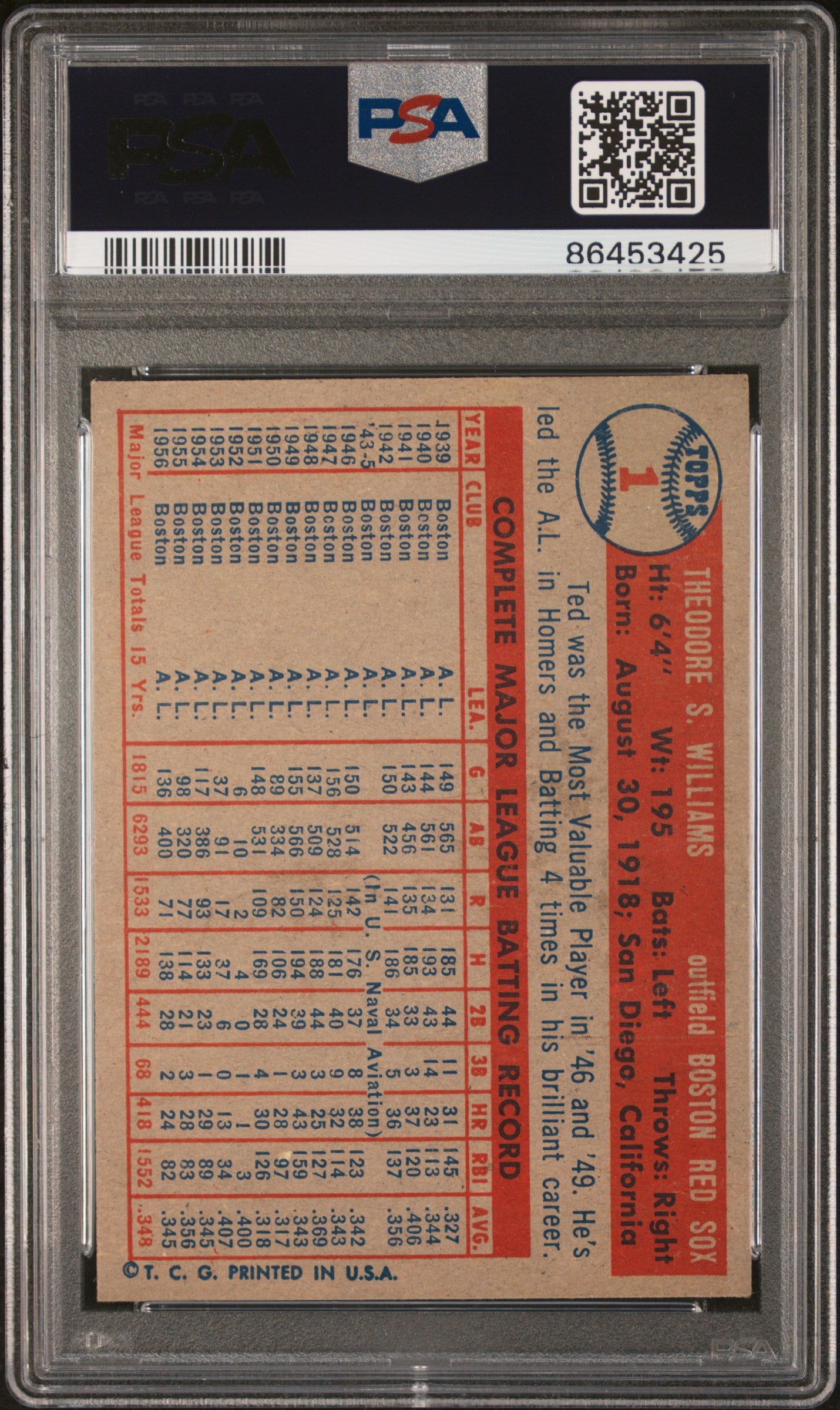 1957 Topps Ted Williams #1 PSA 7