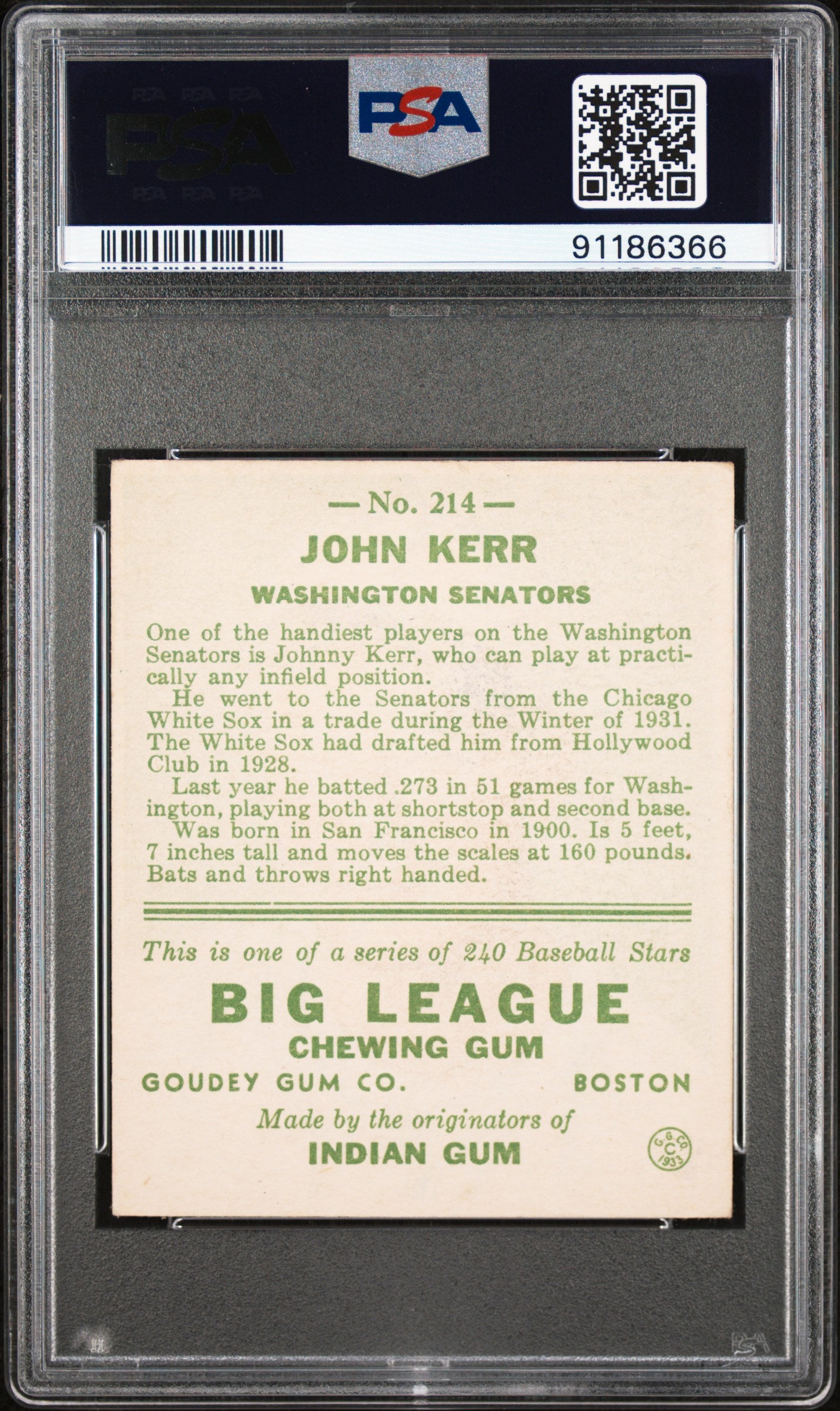 1933 Goudey John Kerr #214 PSA 4