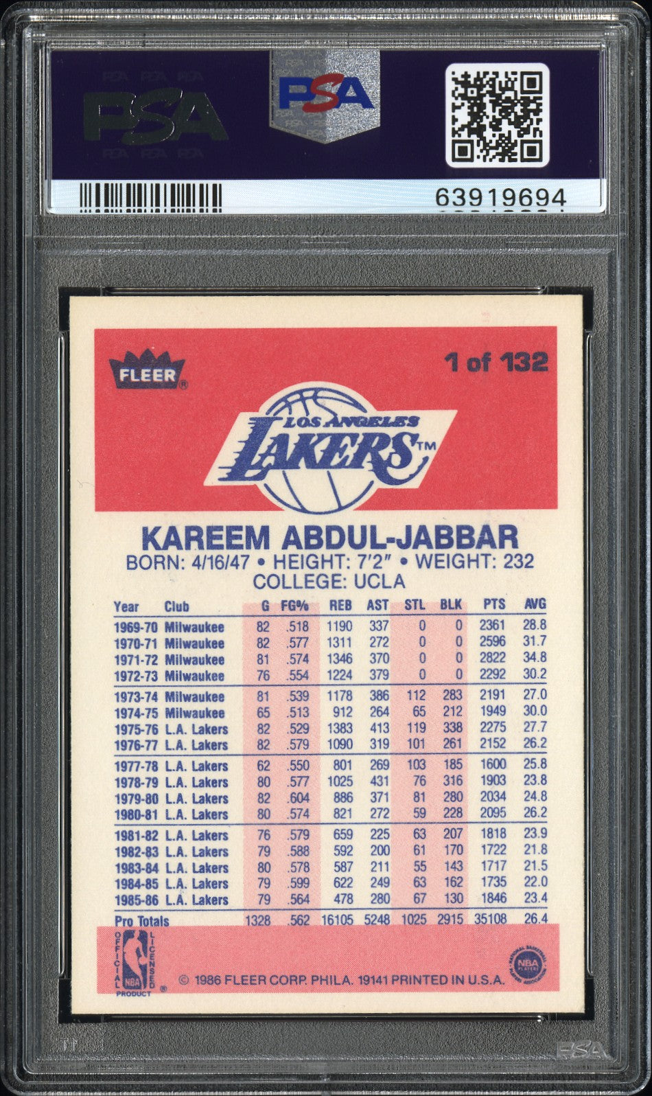 1986 Fleer Kareem Abdul-Jabbar #1 PSA 7