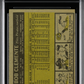 1961 Topps Bob Clemente #388 MBA 4