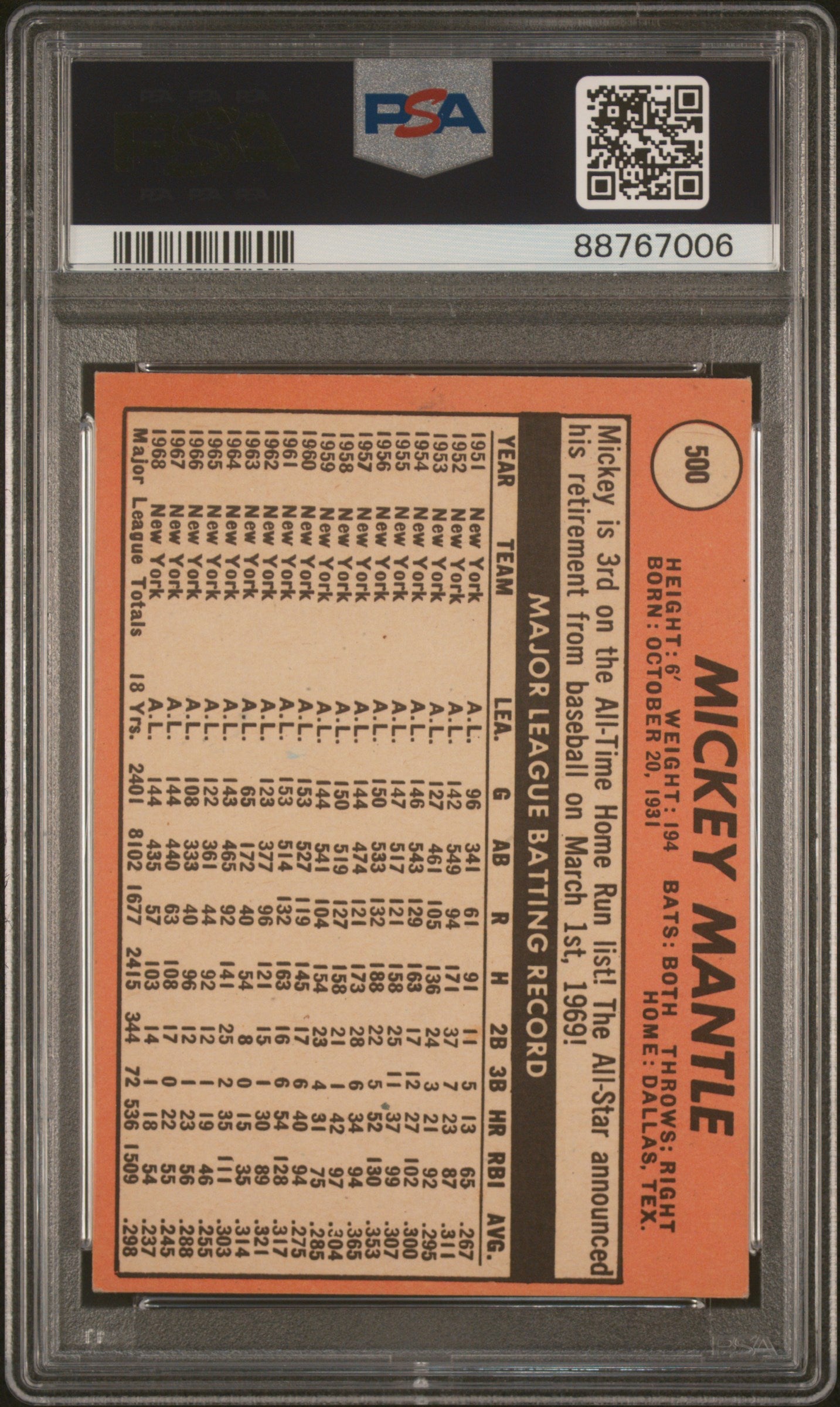 1969 Topps Mickey Mantle #500 Last Name In Yellow PSA 5.5