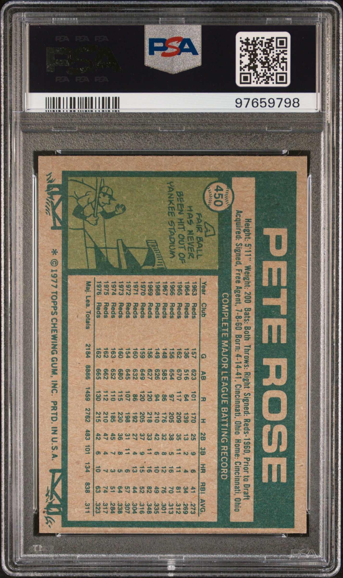 1977 Topps Pete Rose #450 PSA 8