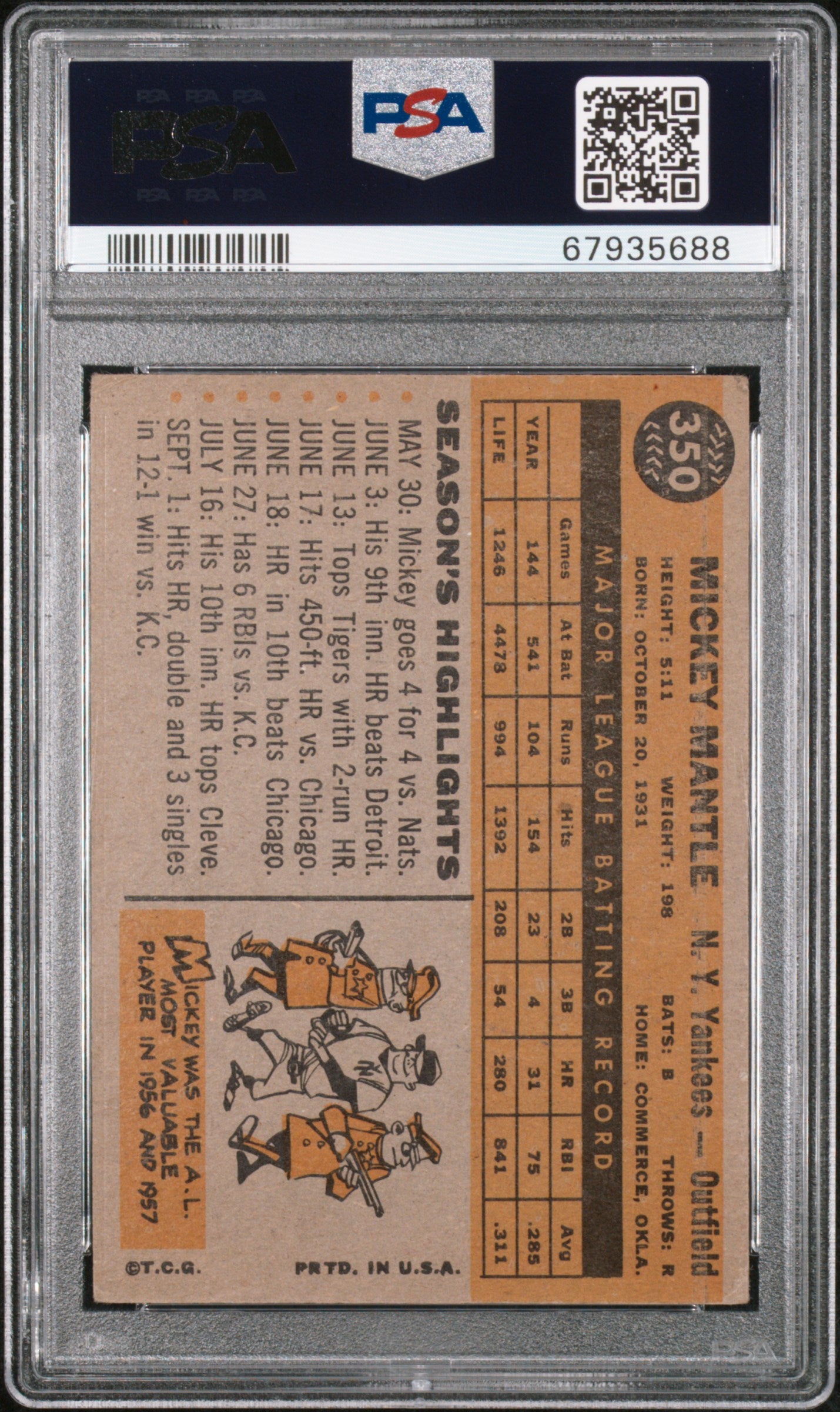 1960 Topps Mickey Mantle #350 PSA 2