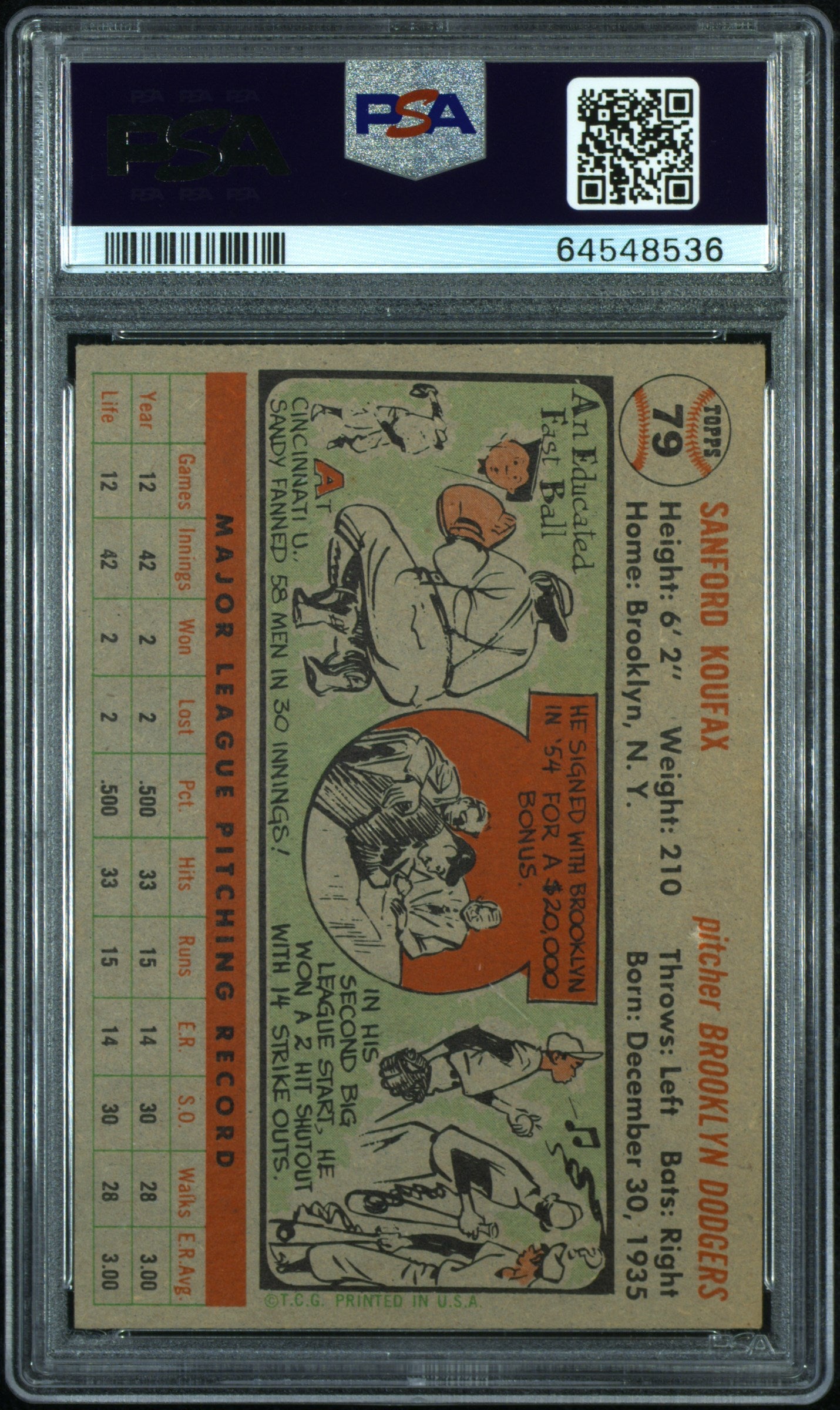 1956 Topps Sandy Koufax #79 Gray Back PSA 7