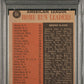 1962 Topps Al Home Run Leaders #53 PSA 4 MC