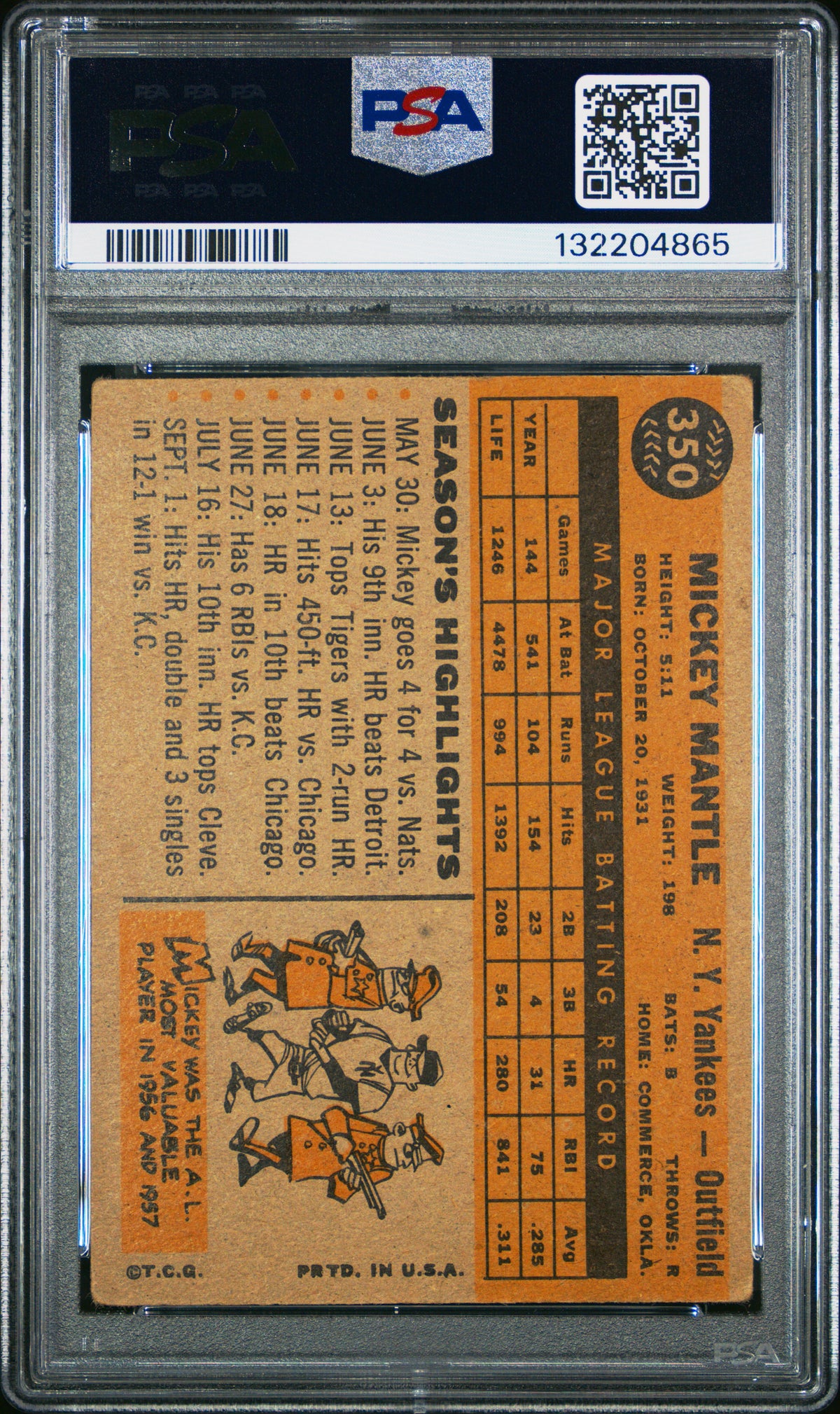 1960 Topps Mickey Mantle #350 PSA 2