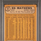 1968 Topps Eddie Mathews #58 PSA 4 Auto 9
