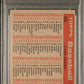 1958 Topps Yankees Team #246 Checklist PSA 7
