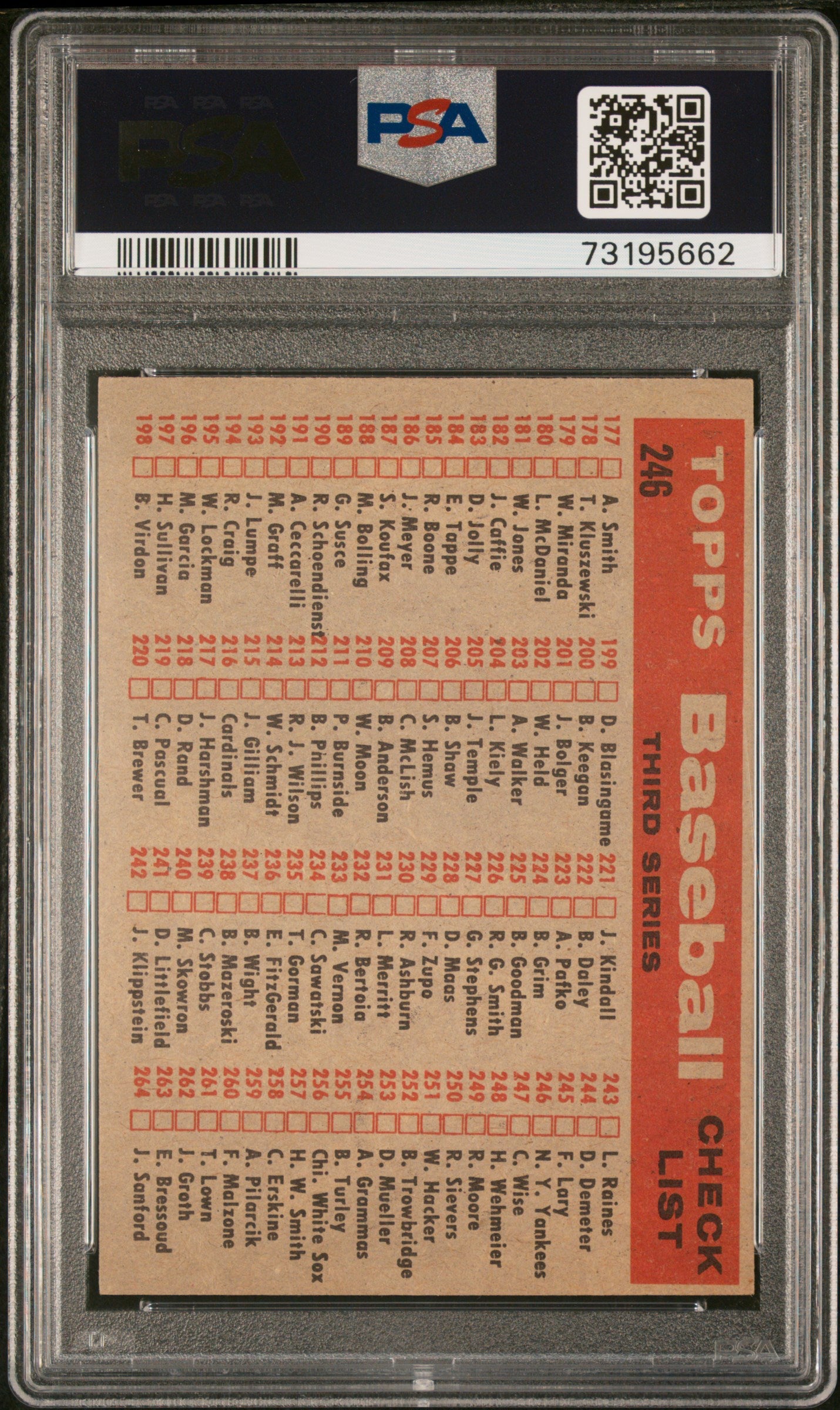 1958 Topps Yankees Team #246 Checklist PSA 7
