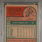 1975 Topps George Brett #228 PSA 8