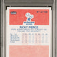 1986 Fleer Ricky Pierce #87 PSA 9