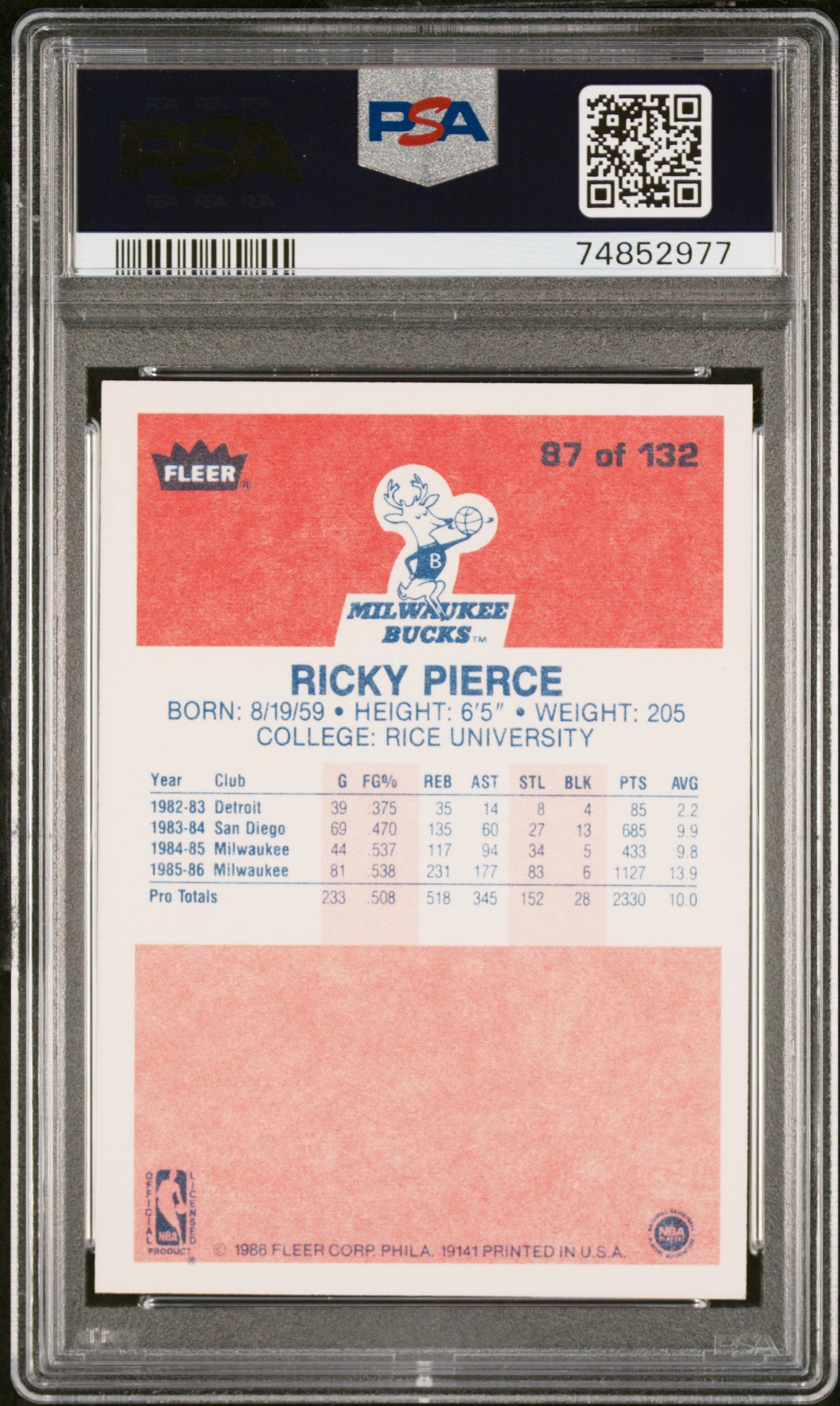 1986 Fleer Ricky Pierce #87 PSA 9