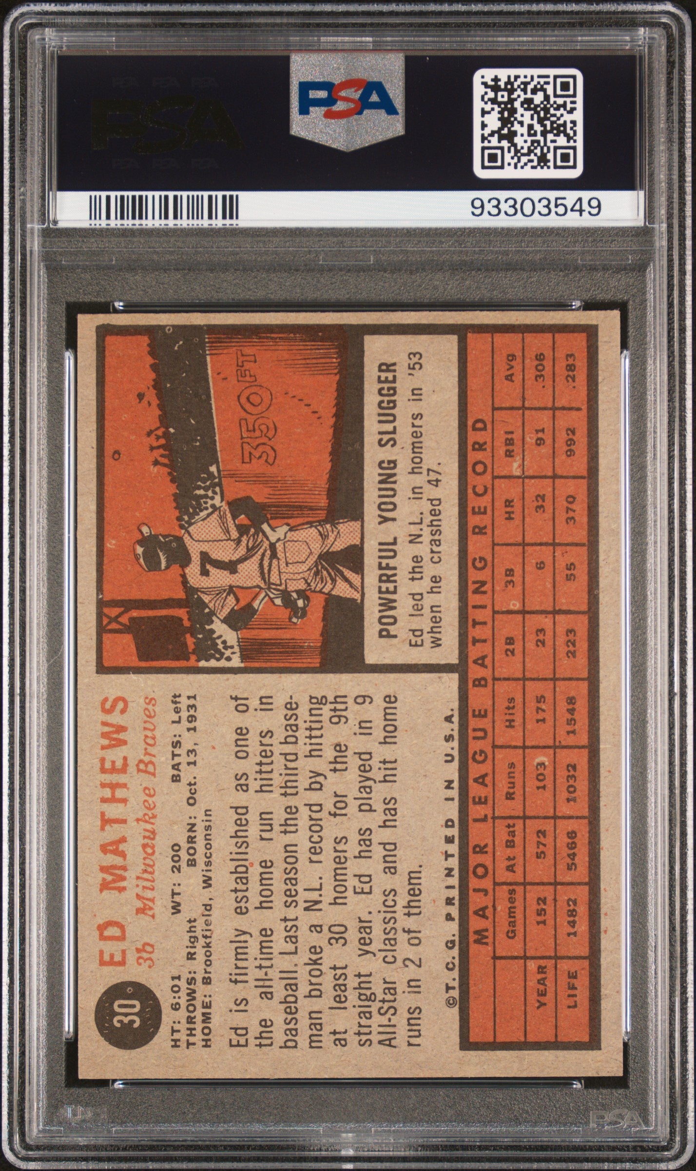 1962 Topps Ed Mathews #30 PSA 7
