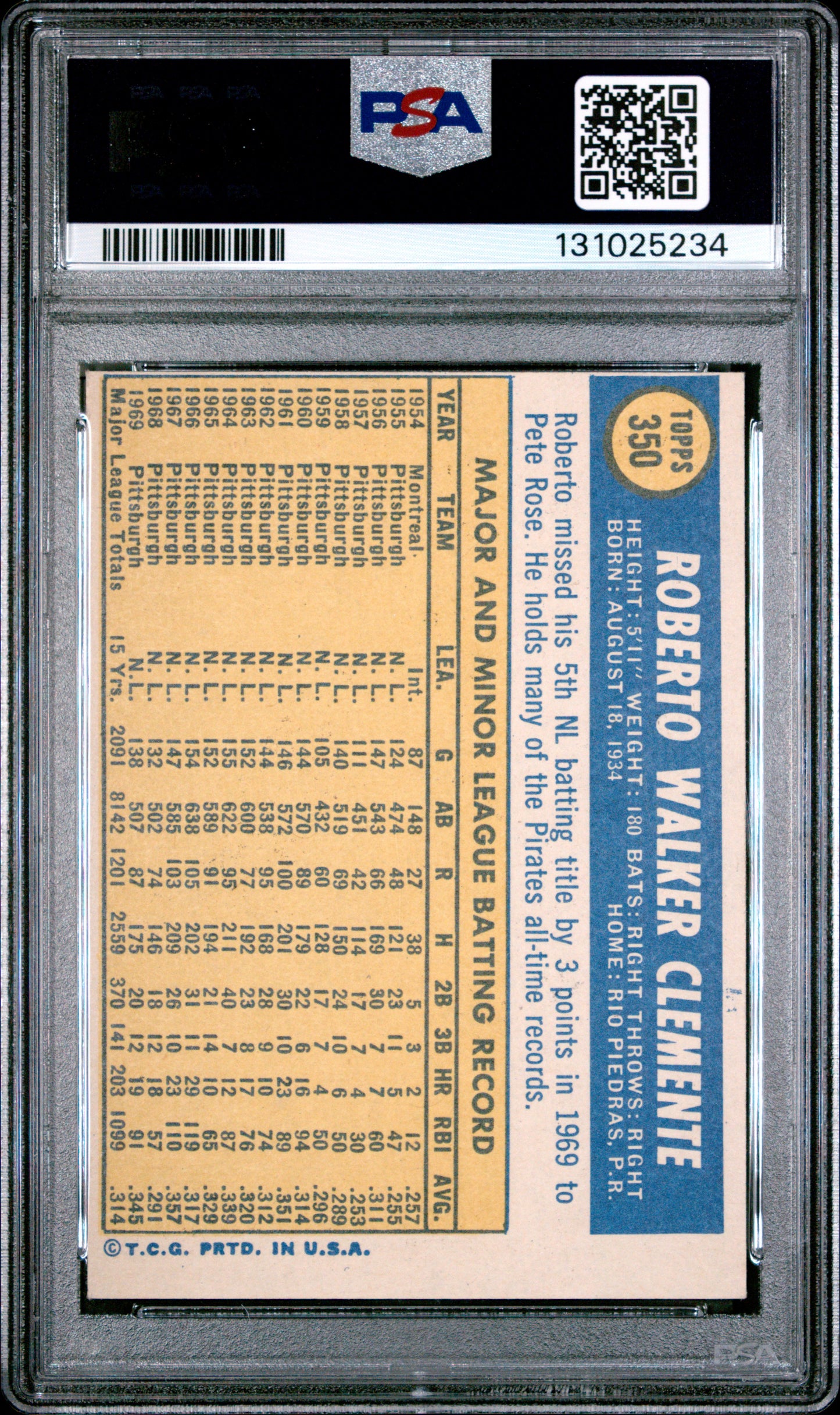 1970 Topps Roberto Clemente #350 PSA 6