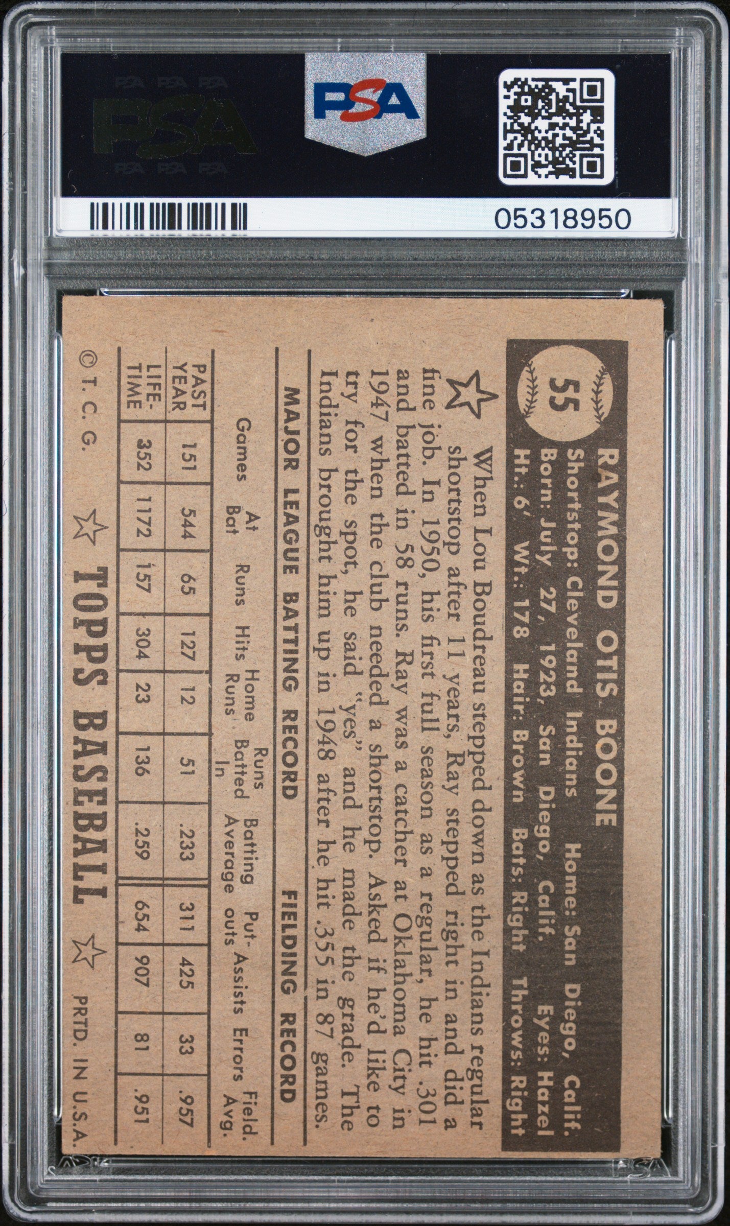 1952 Topps Ray Boone #55 Black Back PSA 7